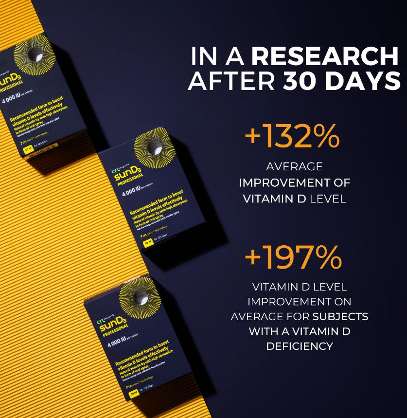 Vitamin D Oral Spray,  4000 UI 50 ml, Vitamina D Spray oral, LYL