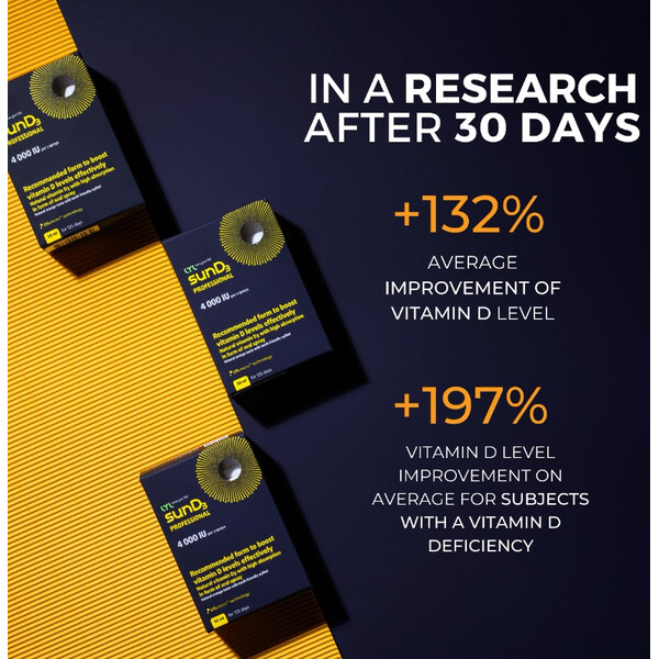 Vitamin D Oral Spray,  4000 UI 50 ml, Vitamina D Spray oral, LYL, изображение 2