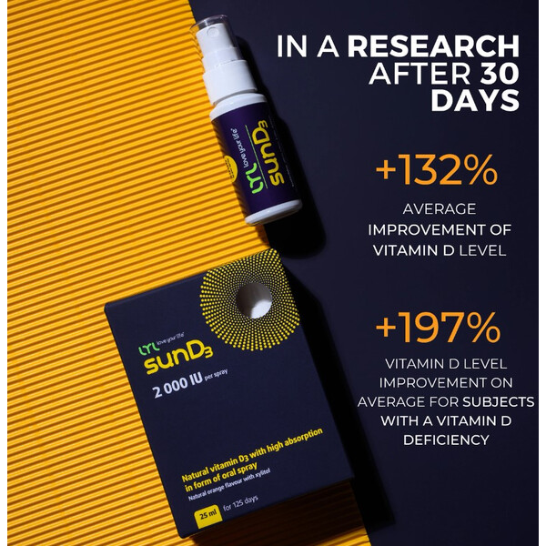 Vitamin D Oral Spray,  2000 UI 25 ml, Vitamina D Spray oral, LYL, изображение 2