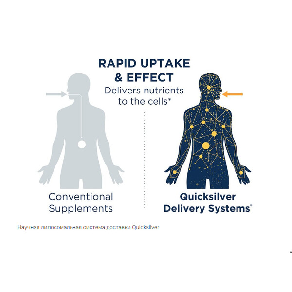 Liposomal Vitamin C, 120 ml, Vitamina C lipozomală, Quicksilver Scientific, изображение 3