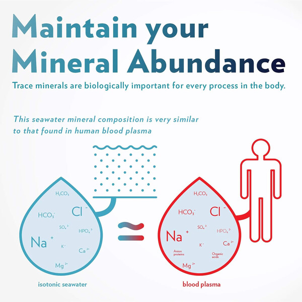 H2 Elite Molecular Hydrogen Water, 30 tablete, Apă cu hidrogen molecular, Quicksilver Scientific, изображение 6