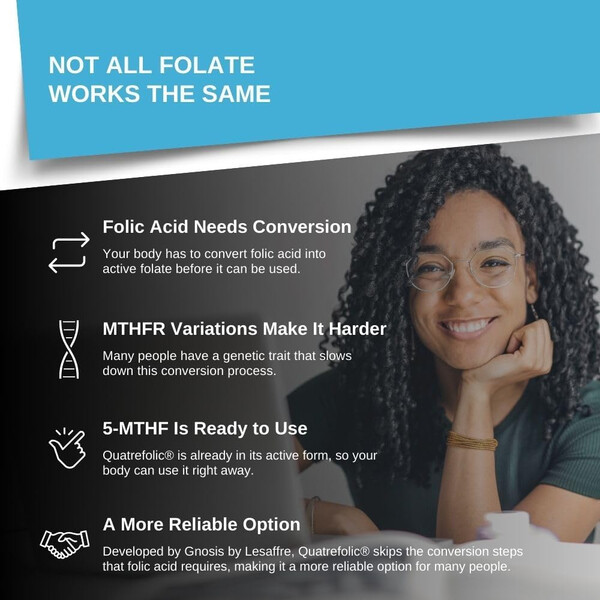 MTHF, 1 mg, 120 capsules, Metilfolat vitamina B9, Intelligent Labs, изображение 3