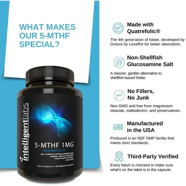 MTHF, 1 mg, 120 capsules, Metilfolat vitamina B9, Intelligent Labs, изображение 4